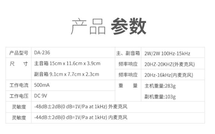 樓宇對講:得勝DA-236